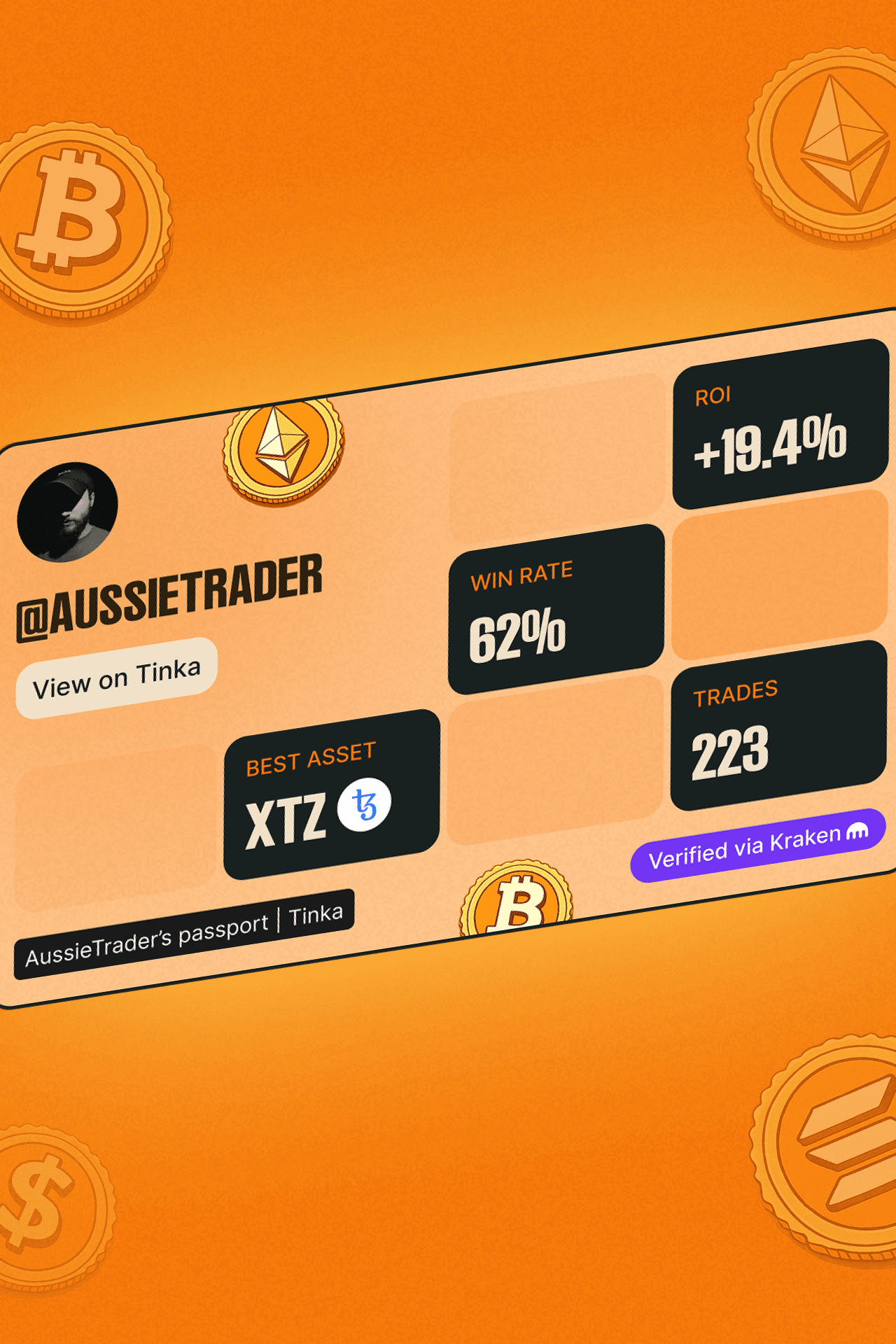 Tinka trading passport showcase